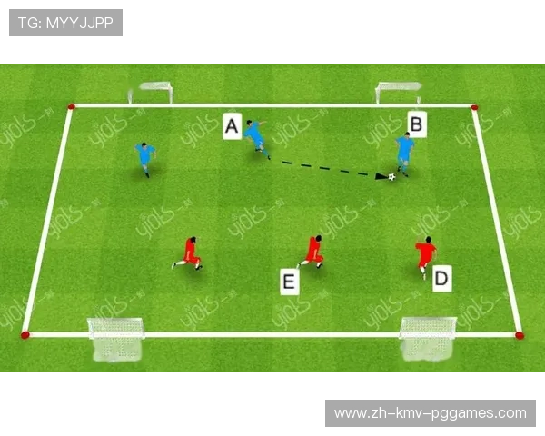 足球比赛中的控球战术与空间利用